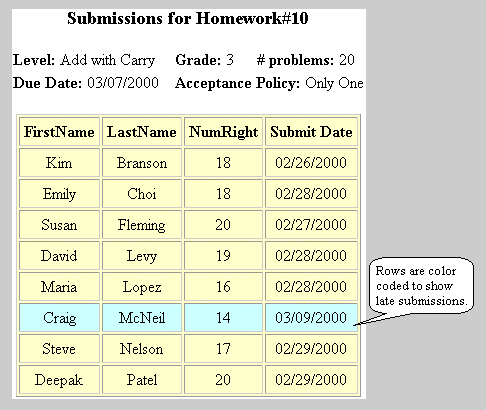 This is only a SCREEN SHOT.